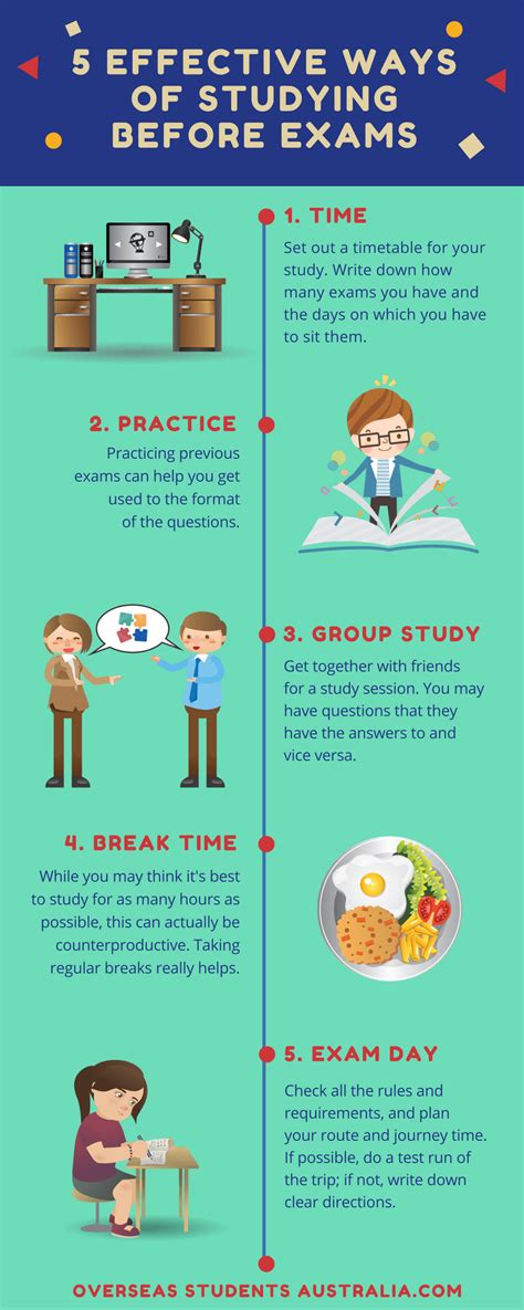 how to study hard for a test|most efficient way to study.